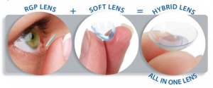 RGP Soft Hybrid Contact Lenses